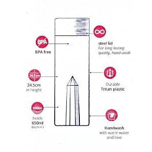 Bewater Love Glow - Rose Quartz, Amethyst and Aventurine Quartz